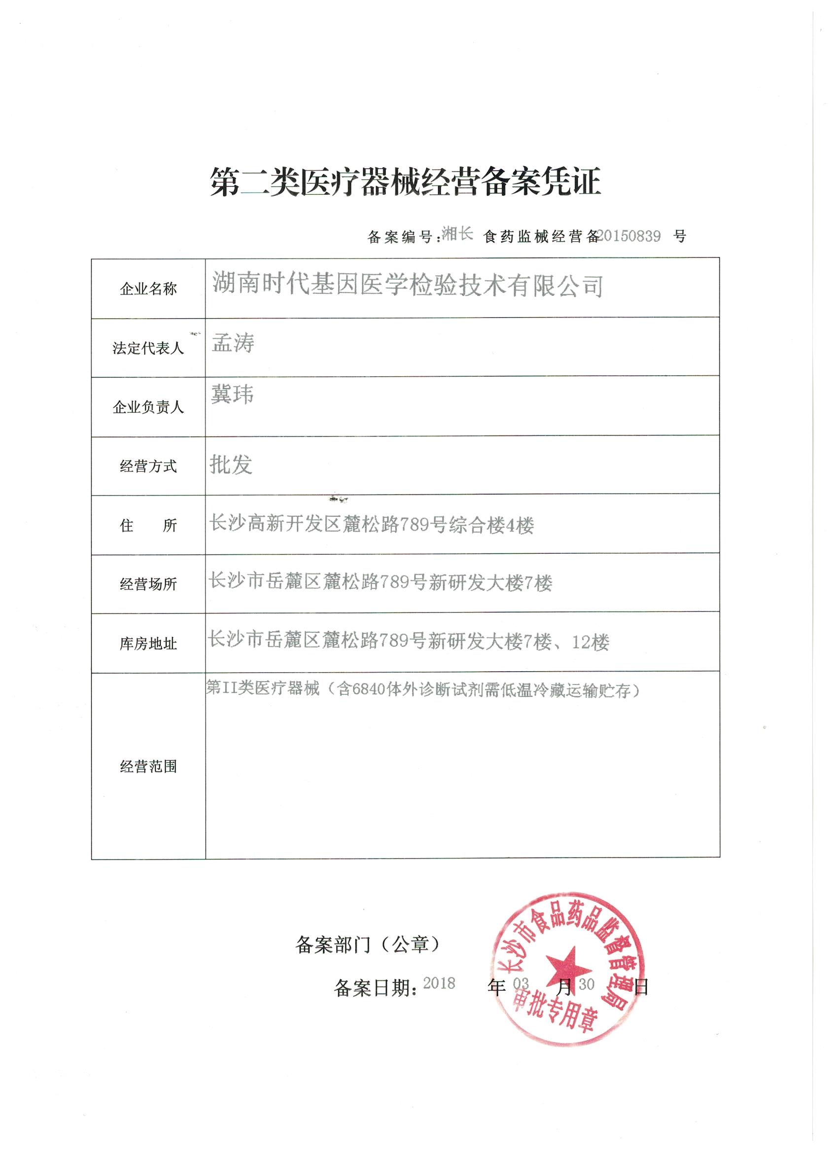 文章附圖