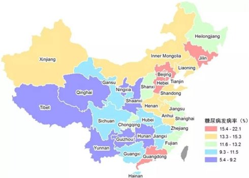 文章附圖