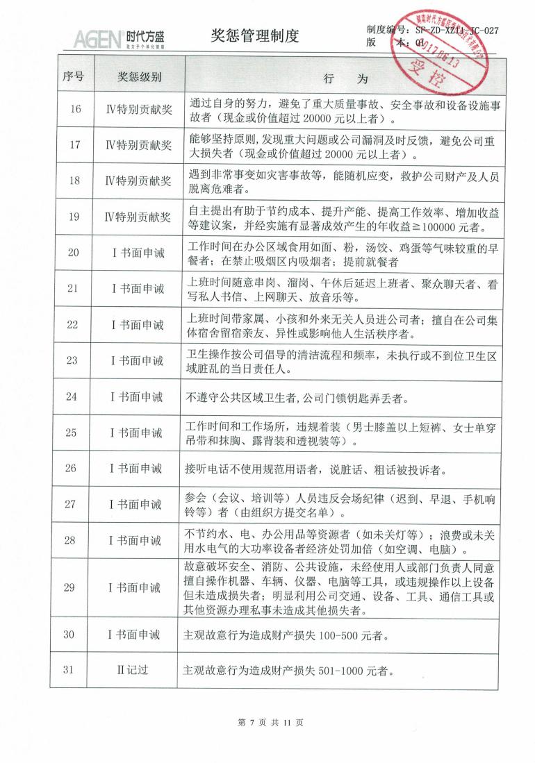 獎懲管理制度_06.jpg