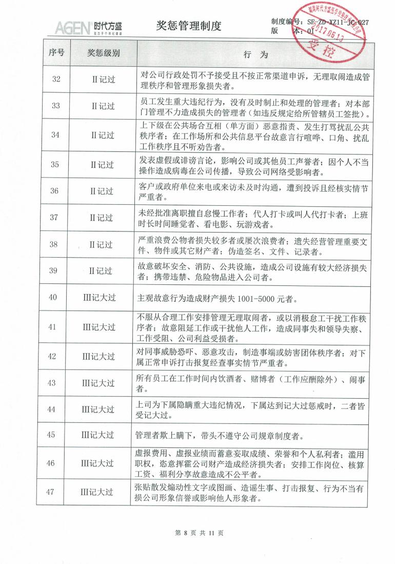 獎懲管理制度_07.jpg