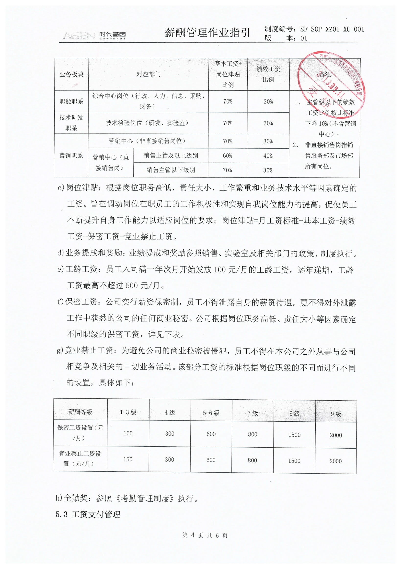 薪酬管理作業(yè)指引-4.jpg