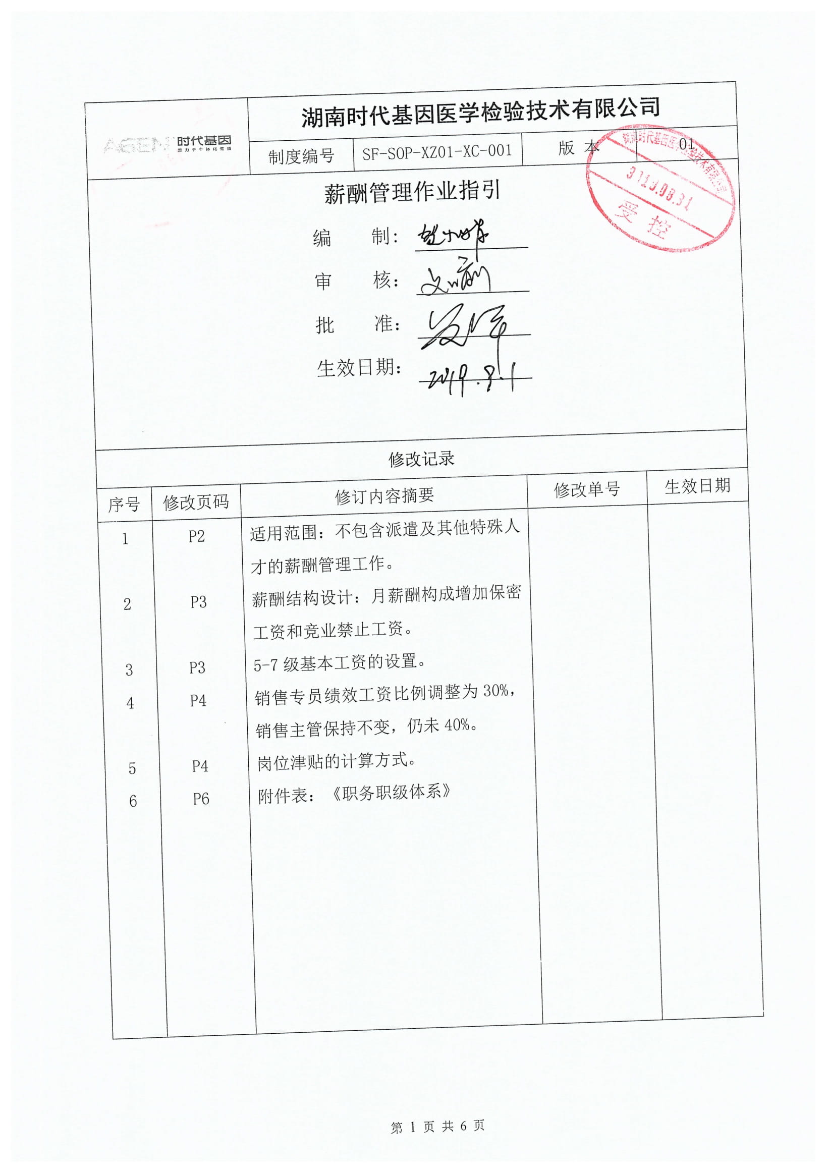 薪酬管理作業(yè)指引-1.jpg