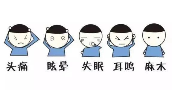 文章附圖