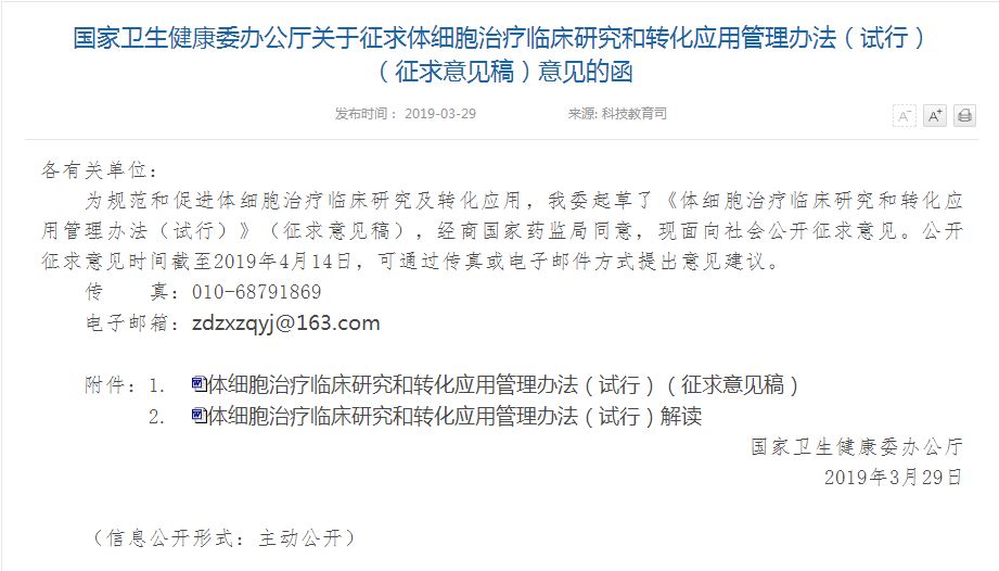 文章附圖
