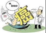 文章附圖