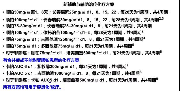 文章附圖
