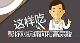 文章附圖