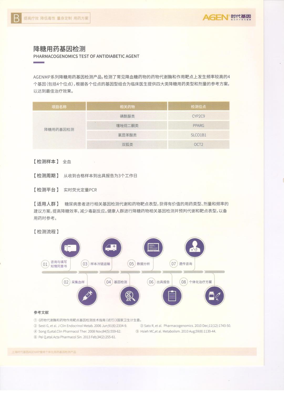 降糖2.jpg