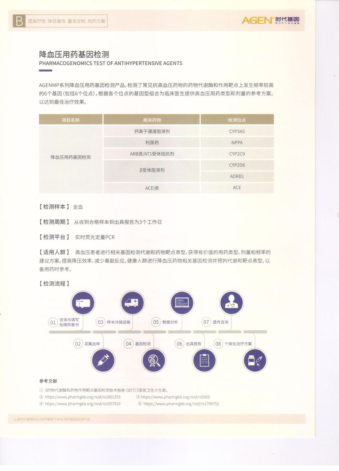 降血壓2.jpg