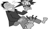 文章附圖