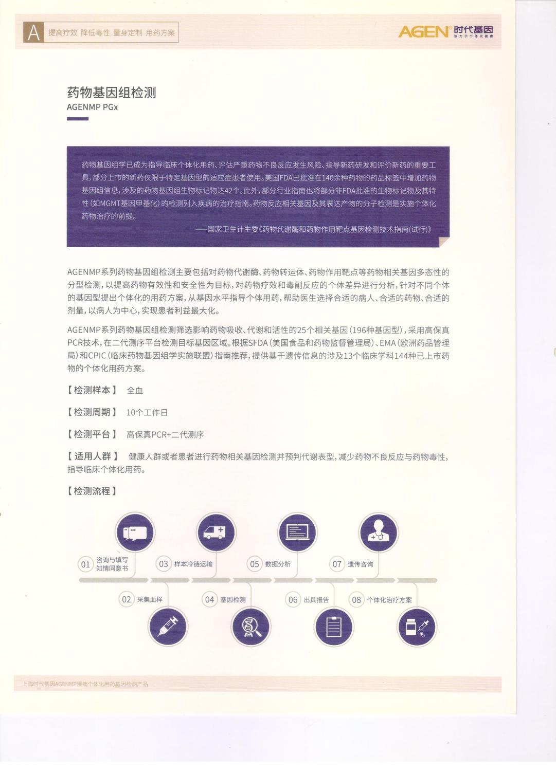藥物基因1.jpg