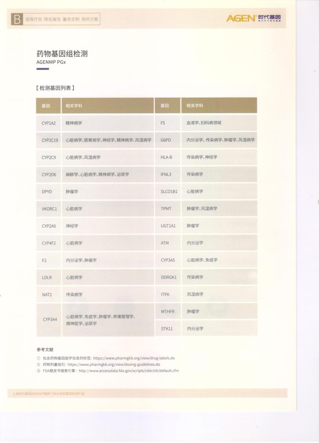 藥物基因2.jpg