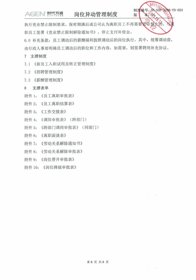 崗位異動管理制度_07.jpg