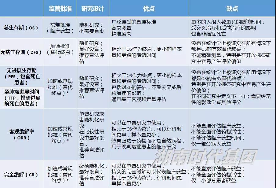 文章附圖