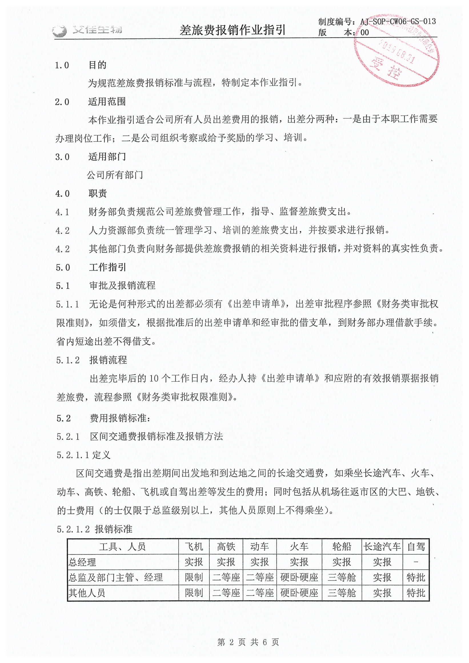 差旅費報銷作業(yè)指引-2.jpg