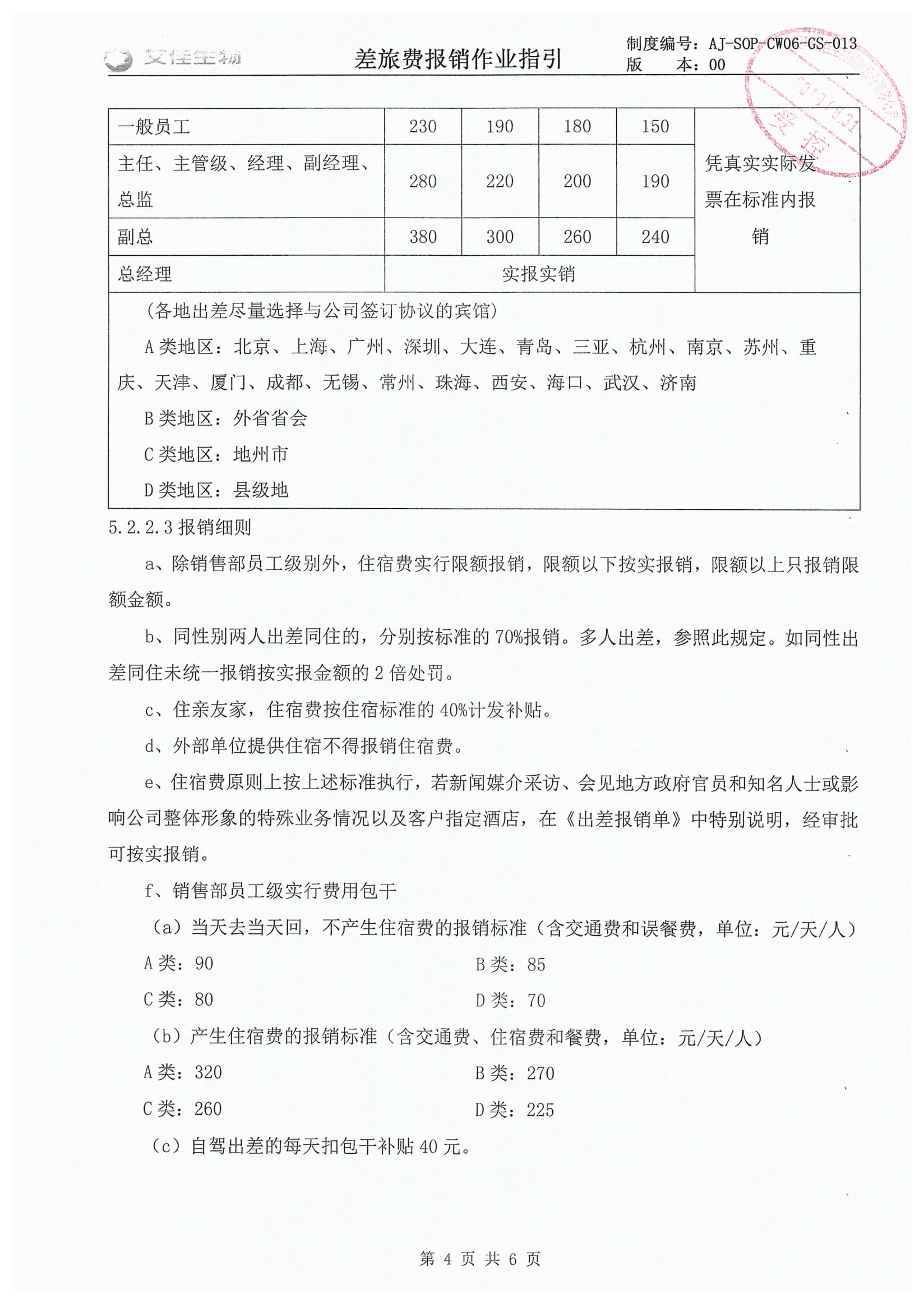 差旅費報銷作業(yè)指引-4.jpg
