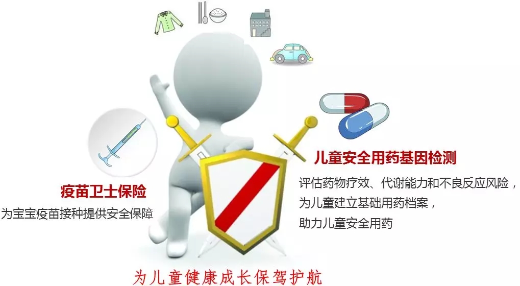 文章附圖