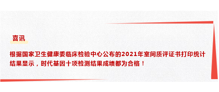 文章附圖