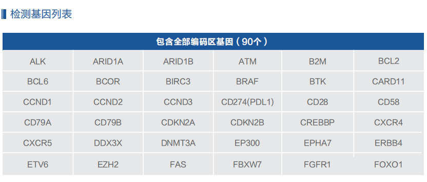 淋巴瘤-2.png
