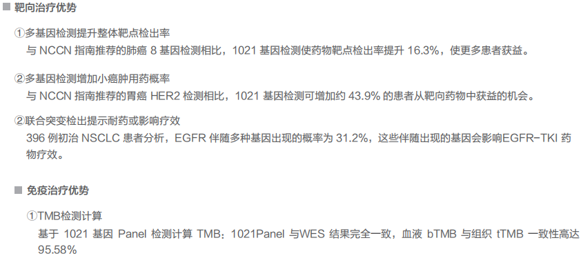腫瘤精準-2.png