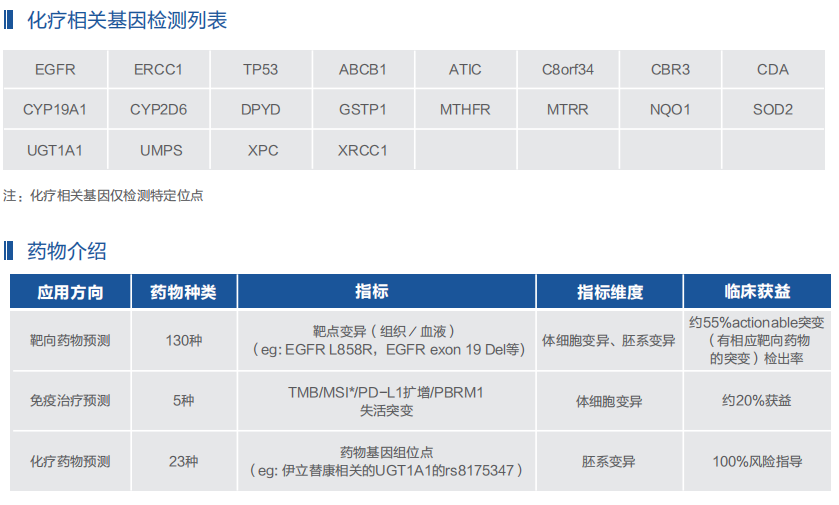 腫瘤精準-12.png