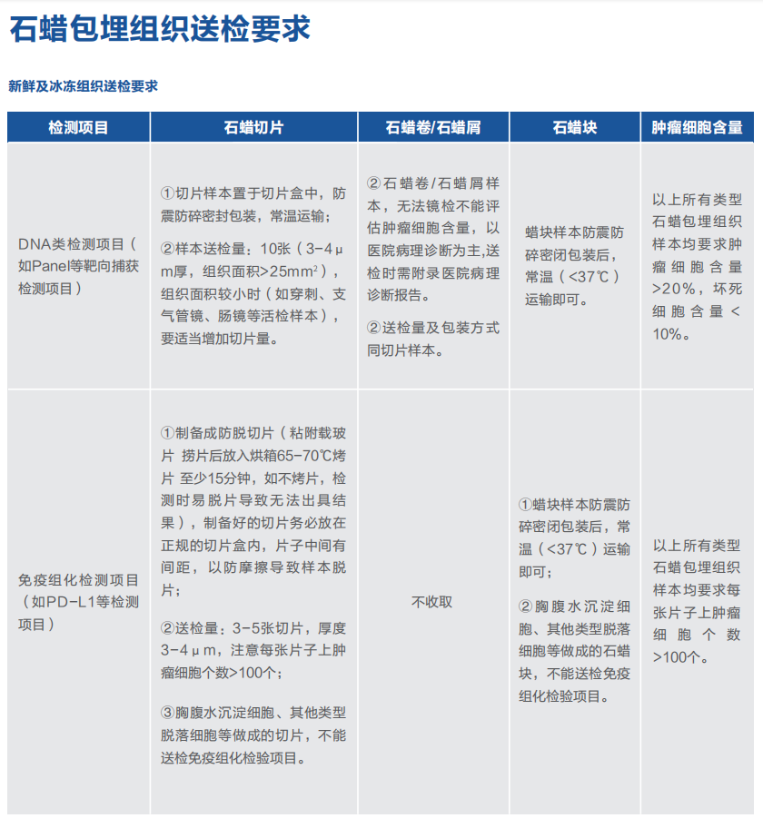 送檢8.png