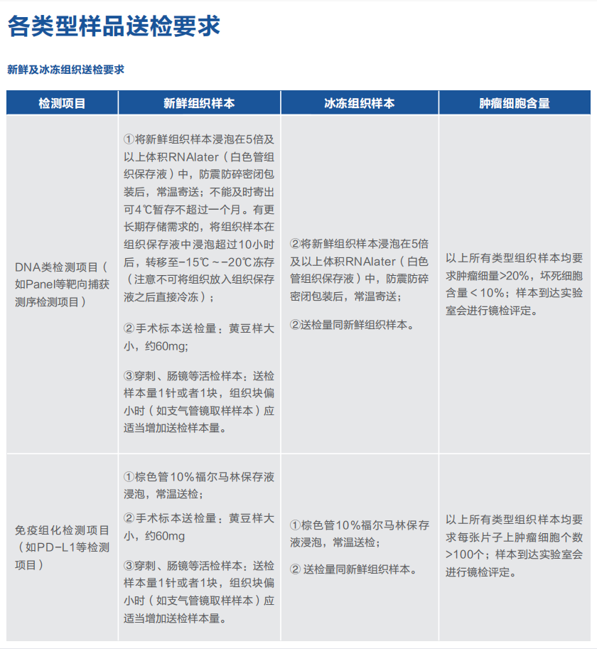 送檢6.png