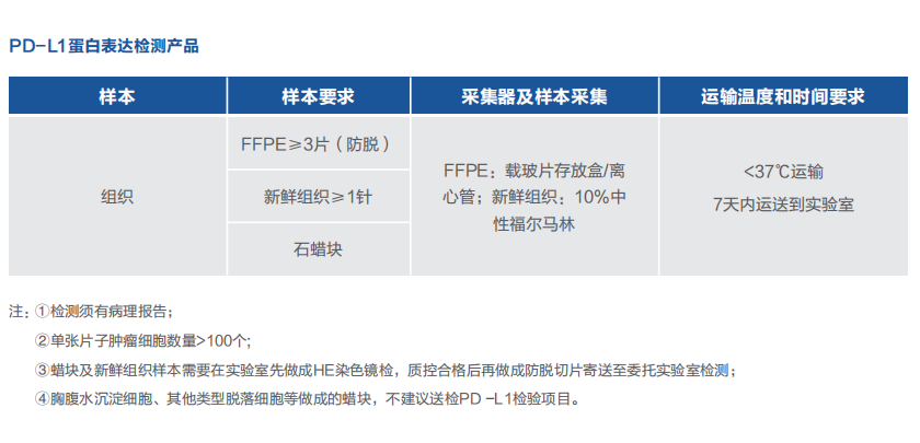 送檢2.png