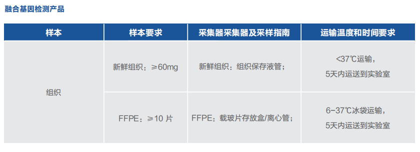 送檢5.png